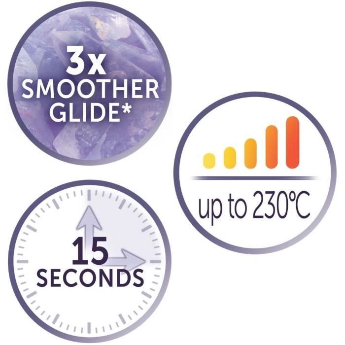 Remington S5408 Fer à Lisser, Lisseur Mineral Glow, Revêtement Advanced Ceramic Infusé aux 4 Minéraux Origine Naturelle