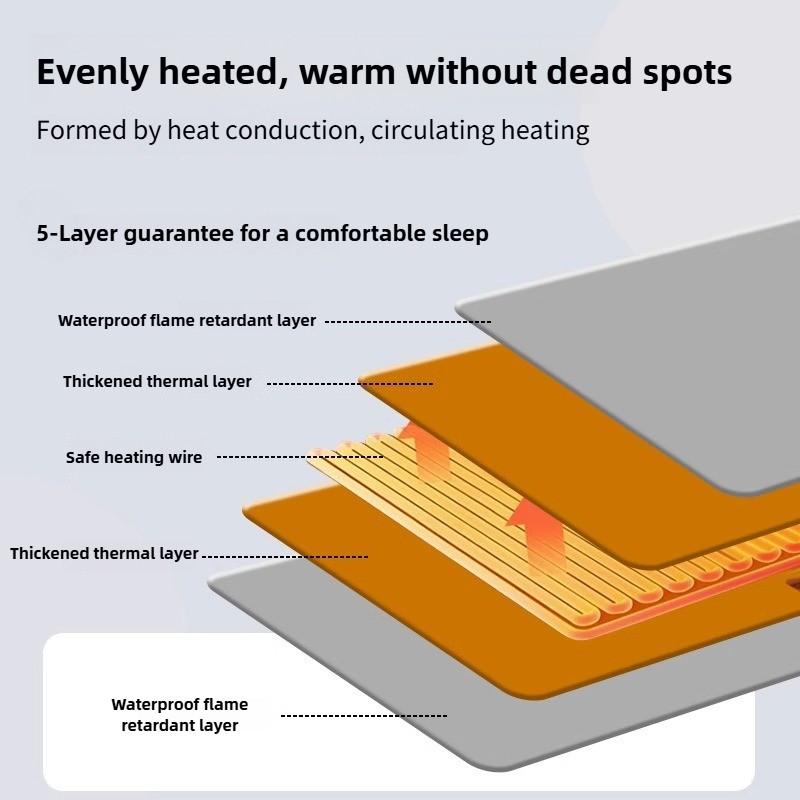 Electric Blanket Small Pet Specific Warming Mat Multifunctional Constant Temperature Heating Pad Pet Cat Bed