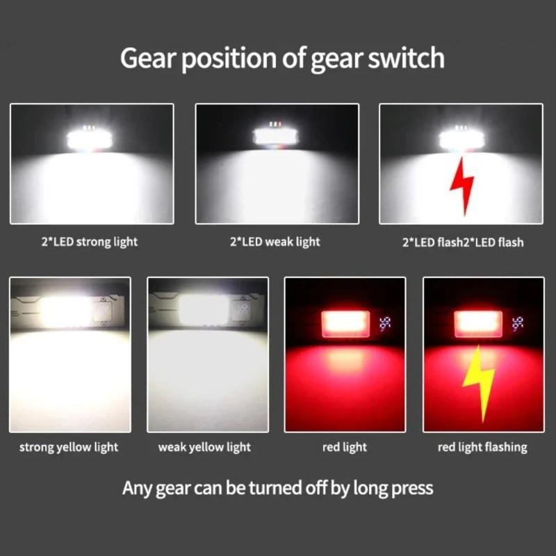Multi-function EDC LED Flashlight Ultra Thin Mini Pocket Torch with Real Time Power Display Handy Light for Inspection