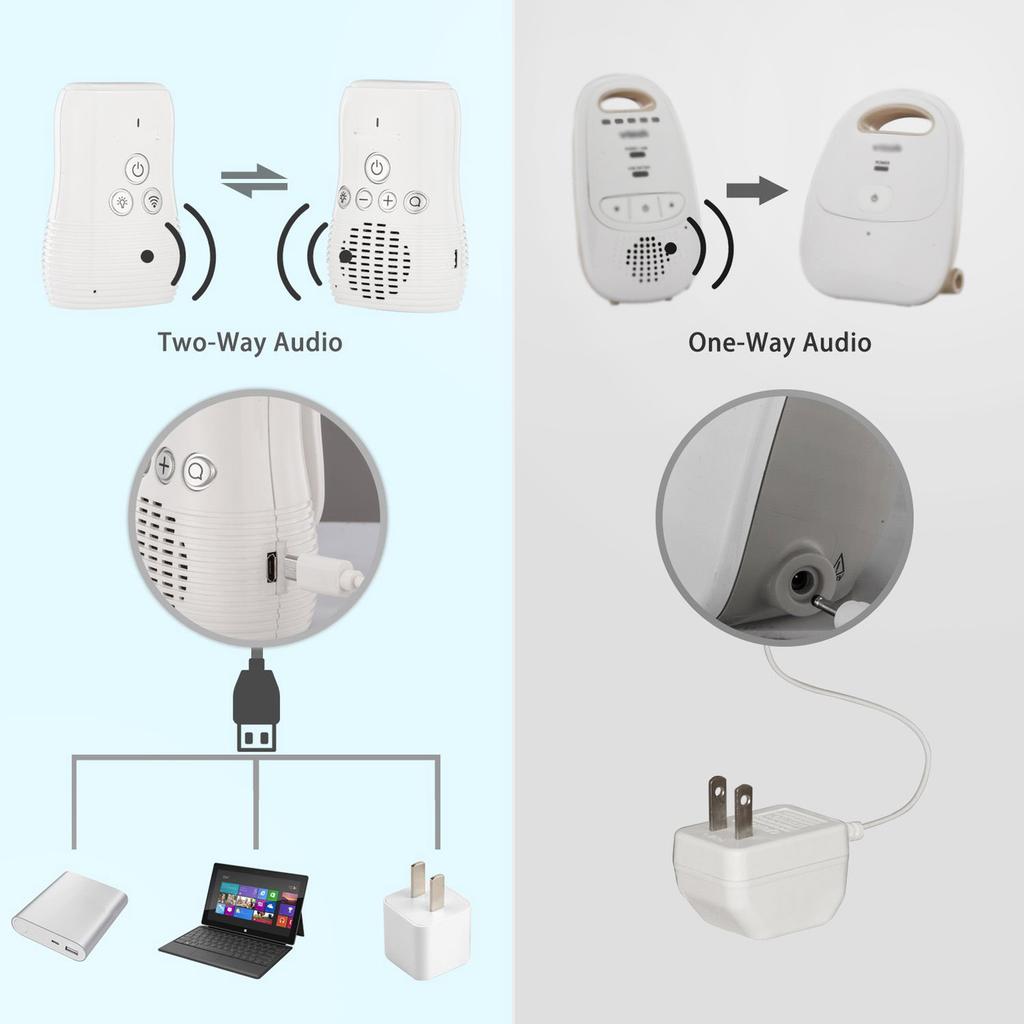2.4GHz Wireless Audio Baby Monitor Two Way Intercom Baby Care Monitor with Night Light 100‑240V