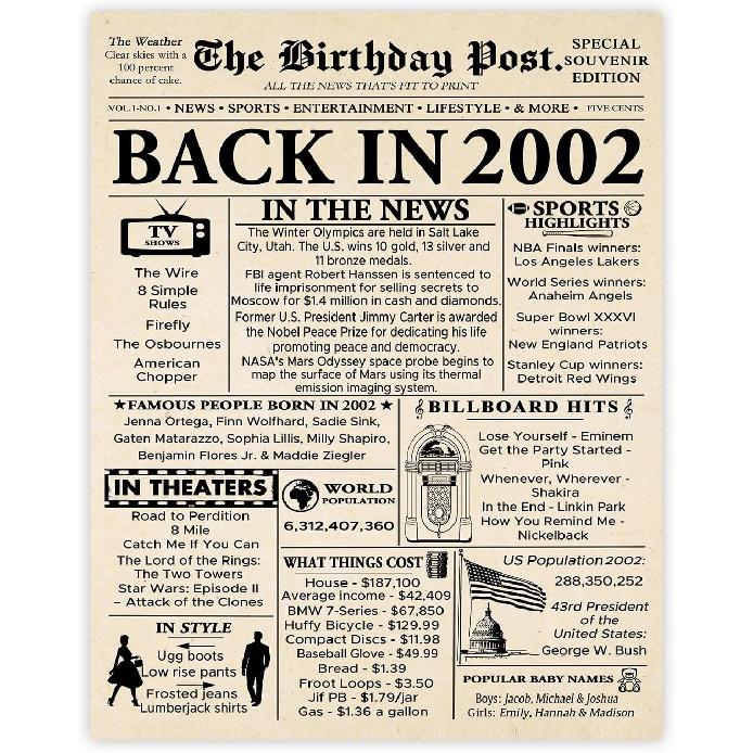 Stuff4 51st Birthday Poster Unframed - Born In 1975 Newspaper - Happy 51 Birthday for Men Women Retro Vintage Gifts Back In 1975, 8x10 Inch Bday