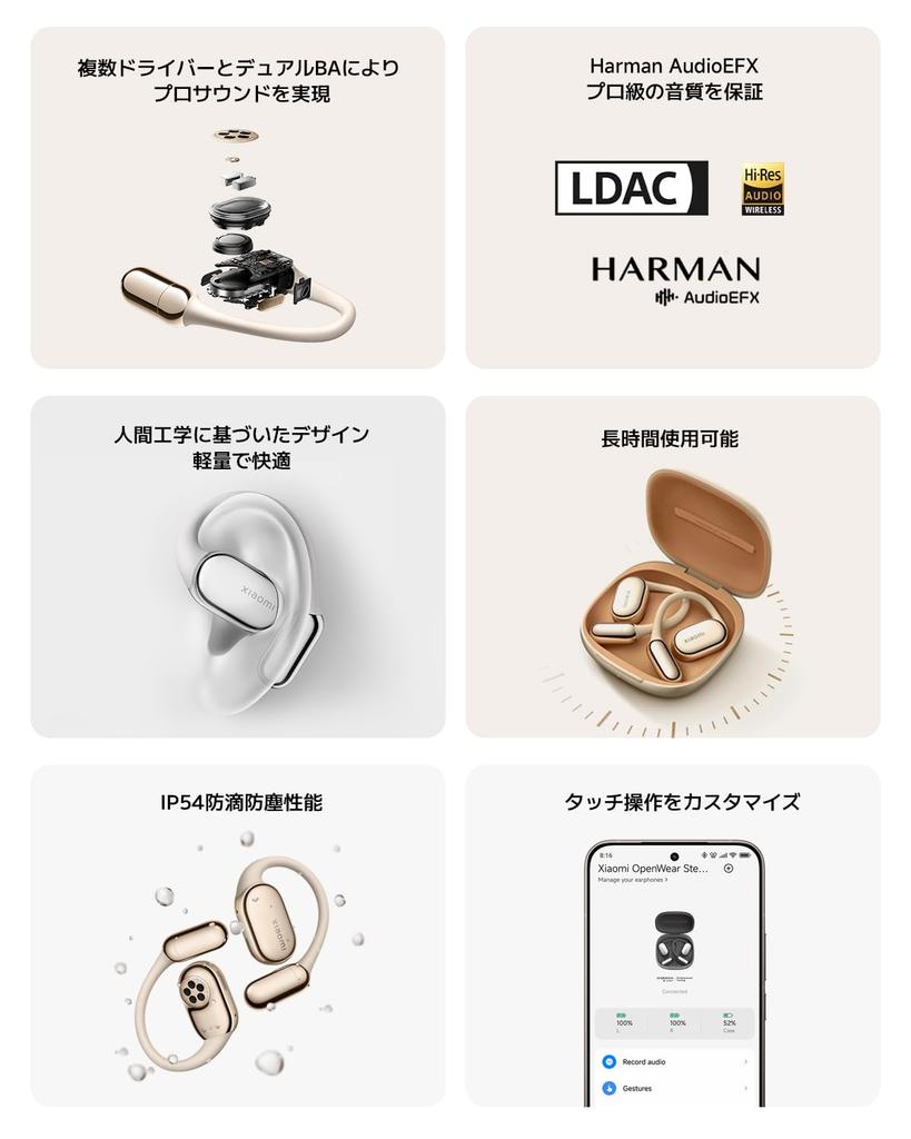 Xiaomi OpenWear Stereo Pro OWS Dual Harman Sound Leakage Surround Recording IP54 Water and Dust Ideal for Goldo Open-Ear Earphones, Wireless,