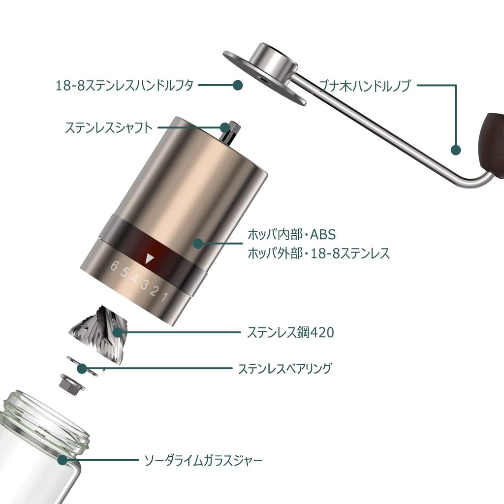 VKCHEF Portable Coffee Grinder with Stainless Steel Mortar and Metal Blades, Grinds Coffee Beans, 6-Degree Adjustment, Compact, Rapid Grind,