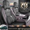 Accesorii pentru interiorul mașinii – Huse pentru scaune auto