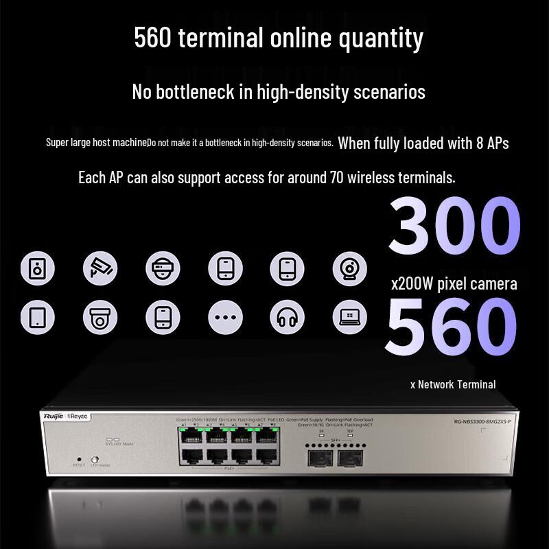 Ruijie 8-Port 2.5G AI Managed PoE+ Switch with 2x 10G SFP+