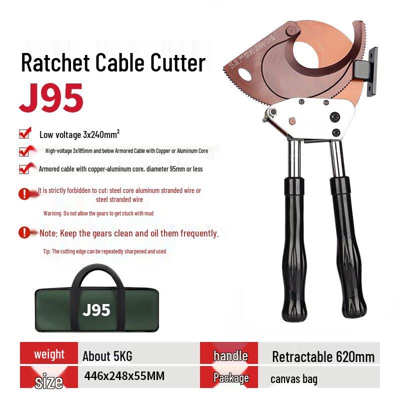 Nanluo Ratchet Cable Cutter