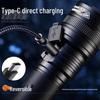 SupFire Y26-S Zoom Rechargeable Flashlight
