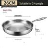 Wutuo 26cm Reine Titan Antihaft-Bratpfanne