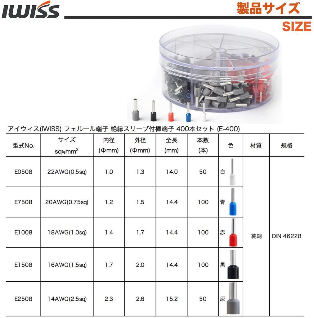 IWISS ferrule crimping pliers, 0.25-6.0mm², HSC8 6-4F, for wire end sleeves, terminal set (Terminal E400 set HSC8 6-4F/E-400)