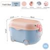 Children's Toy Storage Box