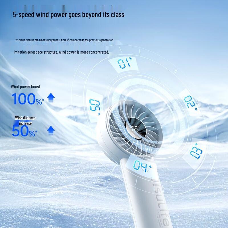 Jisulife Life4 Portable Handheld Mini Fan