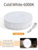 Xiaomi Luce Notturna a LED con Sensore di Movimento Lampada Notturna Ricaricabile USB Per Armadio da Cucina Lampada da Guardaroba Scala Luce LED Wireless per Armadio