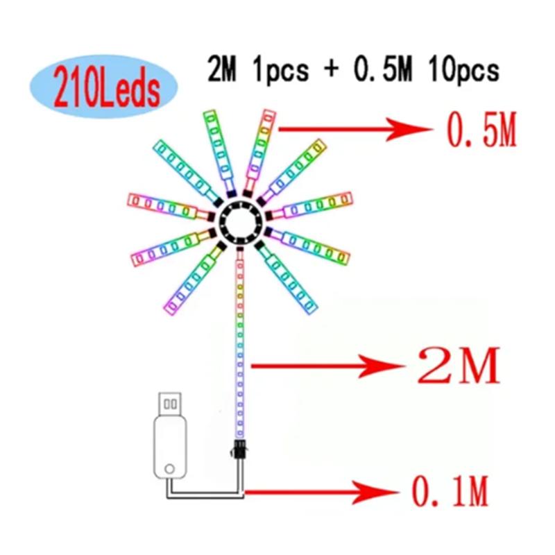USB‑Powered LED Indoor Romantic Firework Night Light, Color‑Changing Atmosphere Lamp, Birthday Gift for Girlfriend