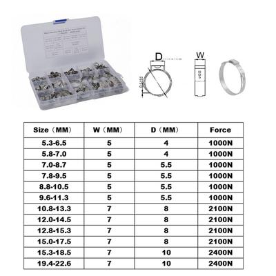 Stainless Steel Hydraulic Hose Clamps