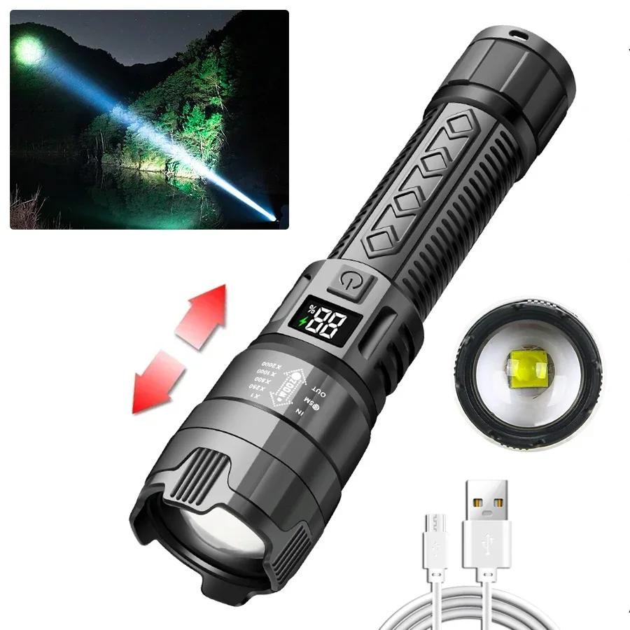 Multi-Functional Outdoor Strong Light LED Long-range Telescopic Zoom Flashlight, Plastic USB Rechargeable Flashlight