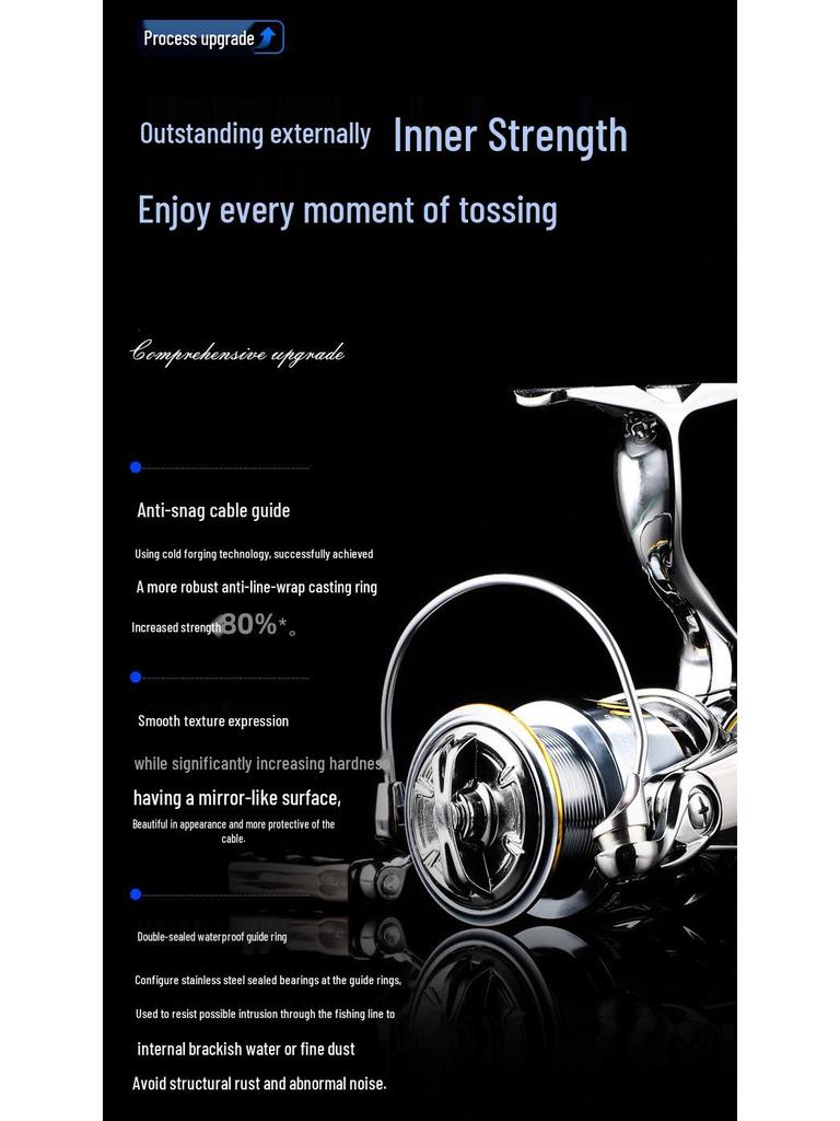 XSHARKS LA Series: Full Carbon Spinning Reel for Long Cast, Freshwater, and Saltwater Fishing