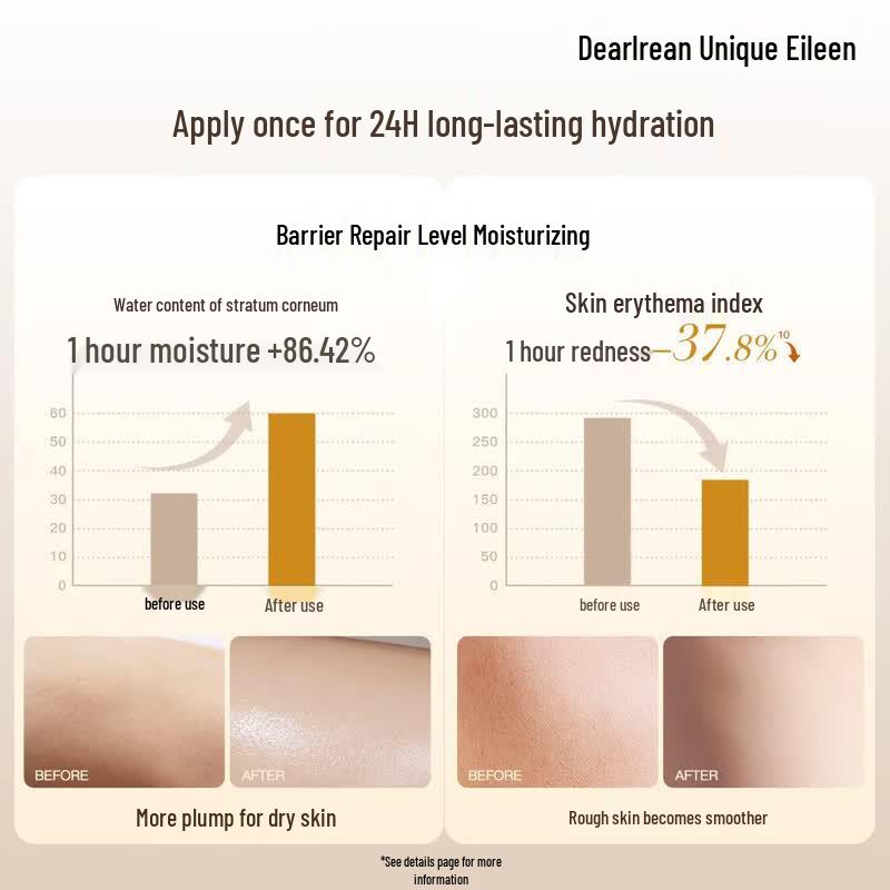 Dearlrean Floating Water Scented Body Lotion