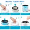 4 Stage H13 True HEPA Filter Accessories Parts AP0601-RF Filters AP0601 Air Filter Compatible with AIRTOK Air Purifier