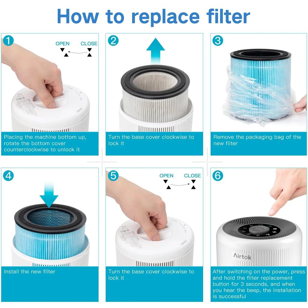 4 Stage H13 True HEPA Filter Accessories Parts AP0601-RF Filters AP0601 Air Filter Compatible with AIRTOK Air Purifier