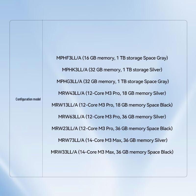 Llano MacBook Pro 16-inch A2485 A2527 Replacement Battery