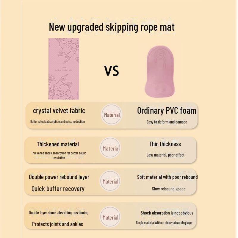 Rutschfeste, stoßdämpfende Yoga- und Fitnessmatte – extra lang und breit für Männer und Frauen