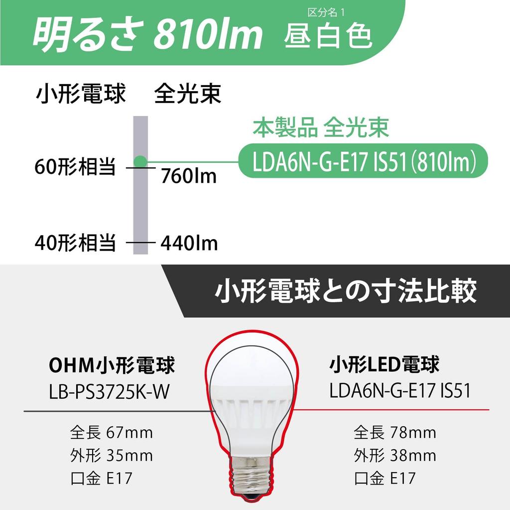 OHM Electric LED Light Bulb, Small, E17 Base, Equivalent to 60W, Daylight White, LDA6N-G-E17 IS51 06-4478
