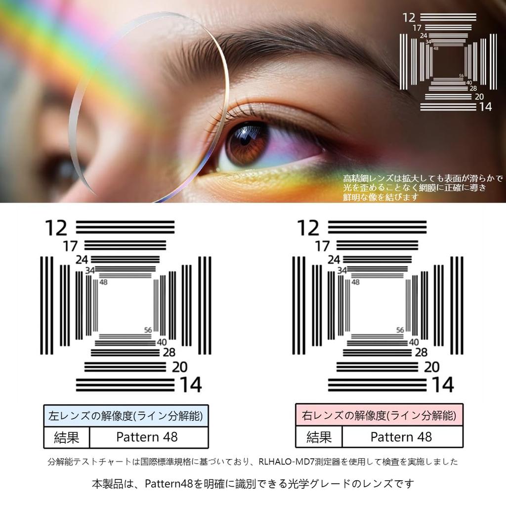 KAPVOE Sports Sunglasses, SpringSummer 2025, High-Definition, High-Contrast Lenses, Nano Technology, Streaming Mirror Lenses, UV400 Protection, Ideal