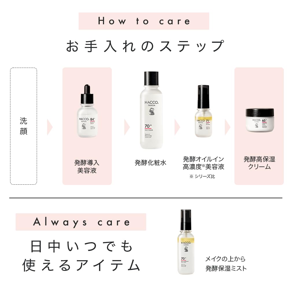 Bonus Fermentierte Feuchtigkeitscreme mit Fermentiertem Reisextrakt Fermentiertes Infusionsserum Probe Feuchtigkeitscreme für Empfindliche und Trockene Enthält