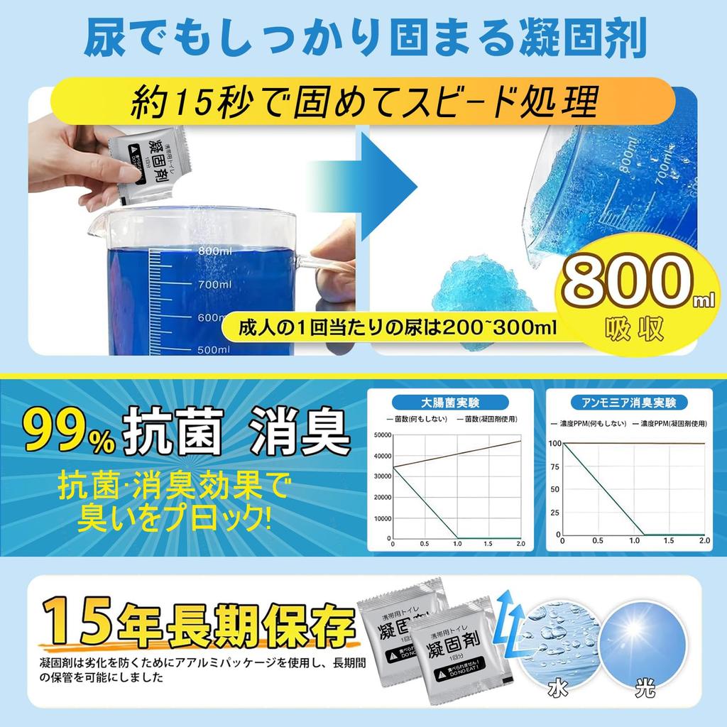 Zapobieganie katastrofom przenośny awaryjny przenośny 60 awaryjny katastrofalny przenośny dezodoryzujący i czysty oraz do pielęgnacji woda do użytku w samochodzie towary,