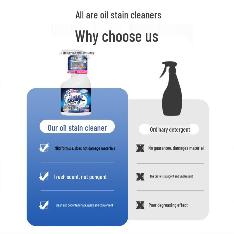 500ml Powerful Kitchen Oil & Fume Stain Remover - Heavy Duty Degreaser & Hood Cleaner