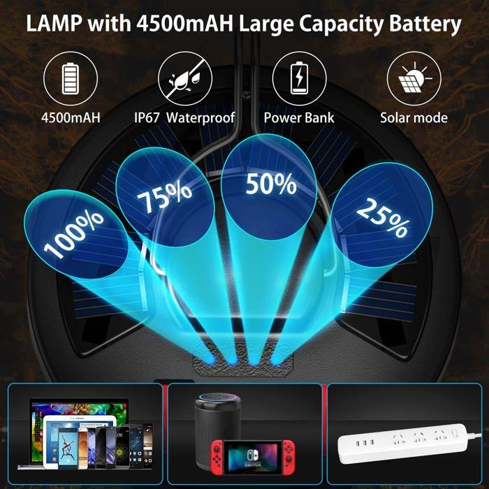 Lampe de camping - AIMOONSA - 3600mAh - 60 LED 6 modes - Panneaux pliables 360° - IP67 étanche