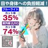 PDA Koubou NikoMaku Display Audio SD-1M Compatible Blue Light Cut [Glossy] Protective Film Made In Japan