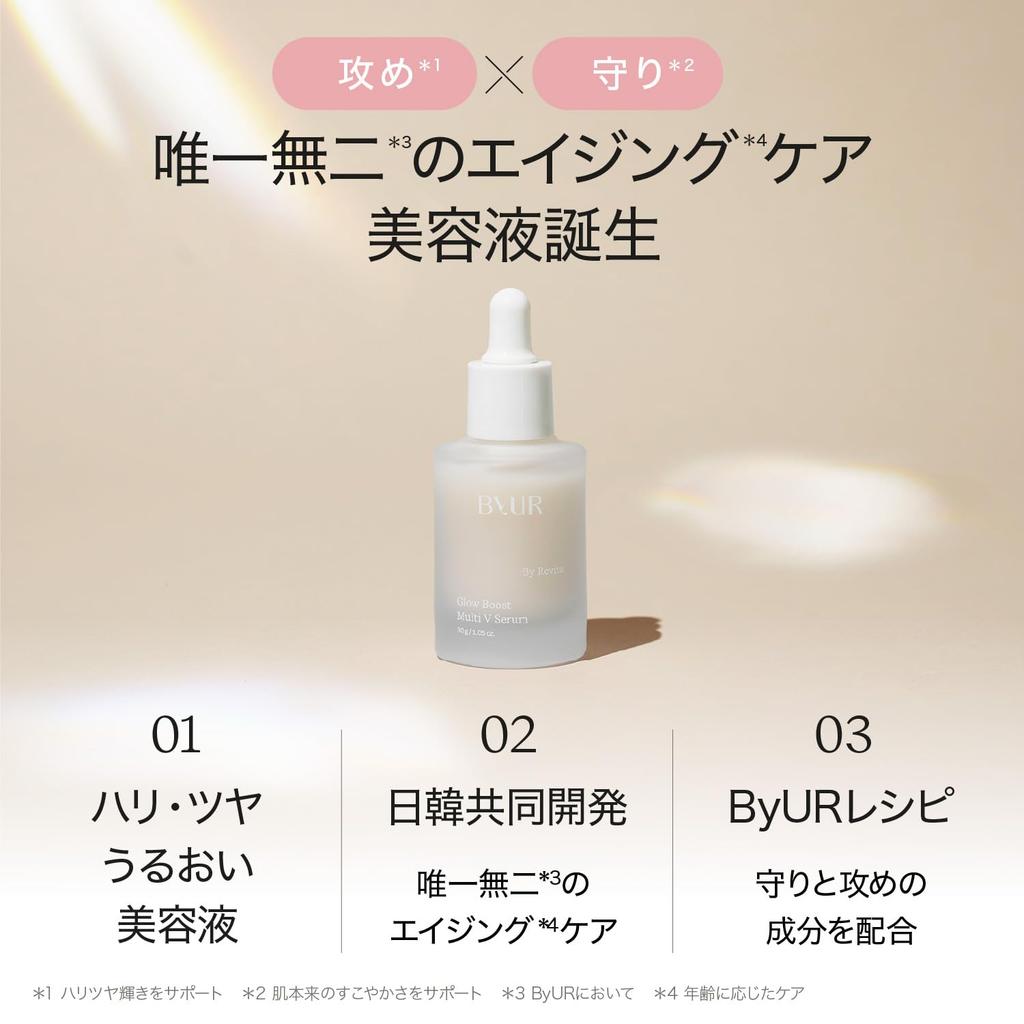 ByUR Beauty Pure Pure Vitamin Glow Boost for Mature Dry Pore Korean Care Serum, Retinol, C, Multi-V, Skin, Skin, Care, Cosmetics, Skincare, Hydrating,