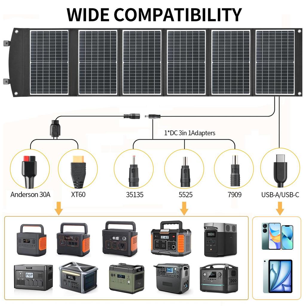 Tragbares 100W faltbares Solarpanel 20V faltbares Solarladegerät für Camping-Kraftwerk