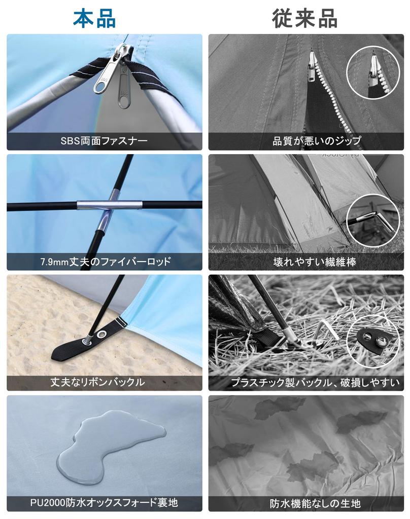 Beach Person 190T Silver 210D Waterproof Sun Easy for Blossom Includes 8 4 and Storage Bag Tent, 2-3 Sunshade, Finish, UPF50+, PU2000mm, Protection,
