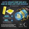MAXGTRS 2X P13W SH23W PSX26W 4014 3030 Led DRL Auto Fog Lamps Canbus Car Daytime Running Light