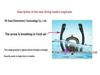 2019 Anti-Fog Snorkeling and Diving Mask