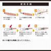 amon Crimp Terminal Set Large Capacity Limited Distribution Channel Item (amon) Pack, 50-Pack (4901),