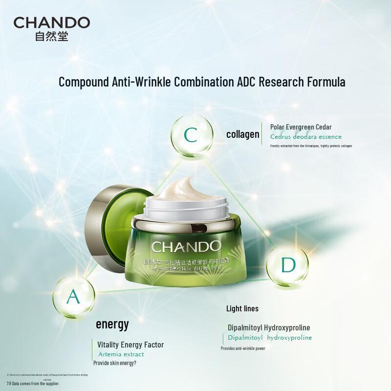 CHANDO Cedarwood Revitalizing Eye Cream 15g