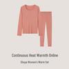 Schiesser Women's 3A Antibacterial Meiyabi Thermal Underwear Set