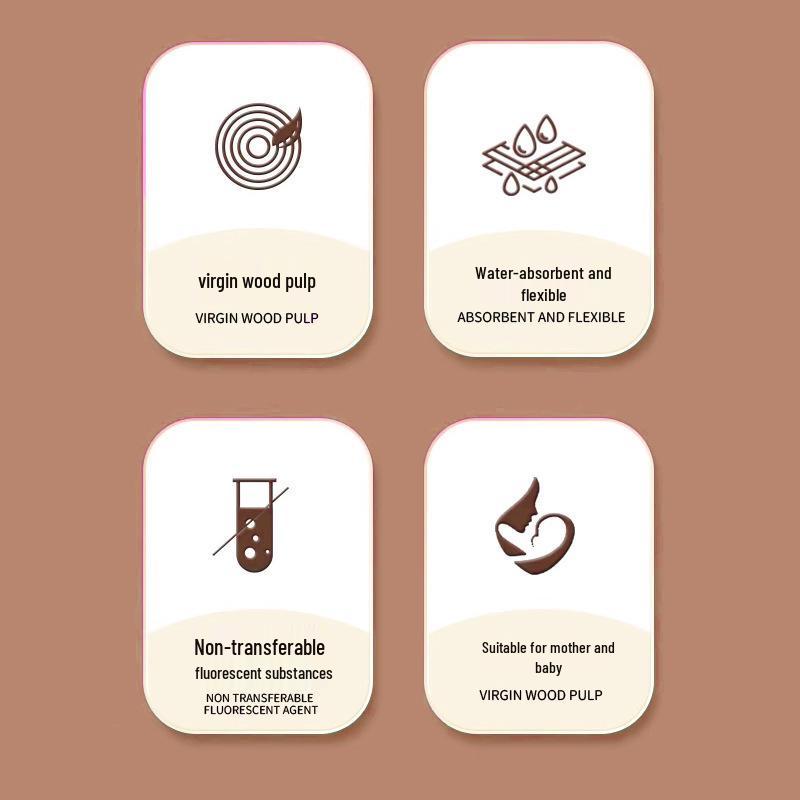 420-Pack Large Facial Tissue & Paper Towel Family Set