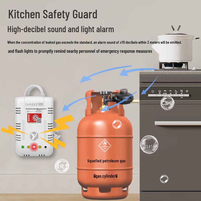 GANGQI Smart Gas Leak Detector with Automatic Shut-off Valve