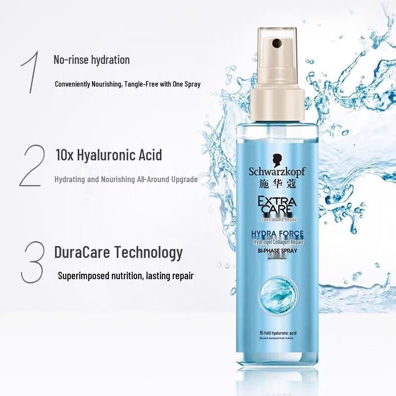 Schwarzkopf Ginger Oil Control Shampoo & Hydro Collagen Repair Set