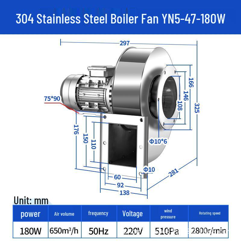 High-Temperature Resistant Stainless Steel Boiler Induced Draft Fan, Dust Removal, 380V/220V