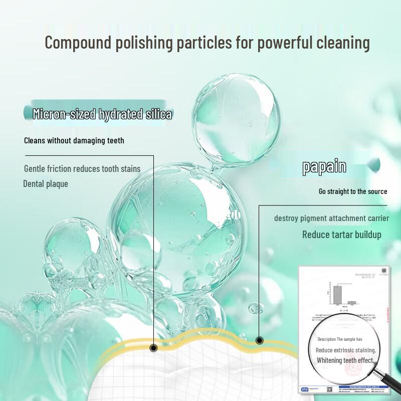 meyarn Orthodontic Fluoride Toothpaste