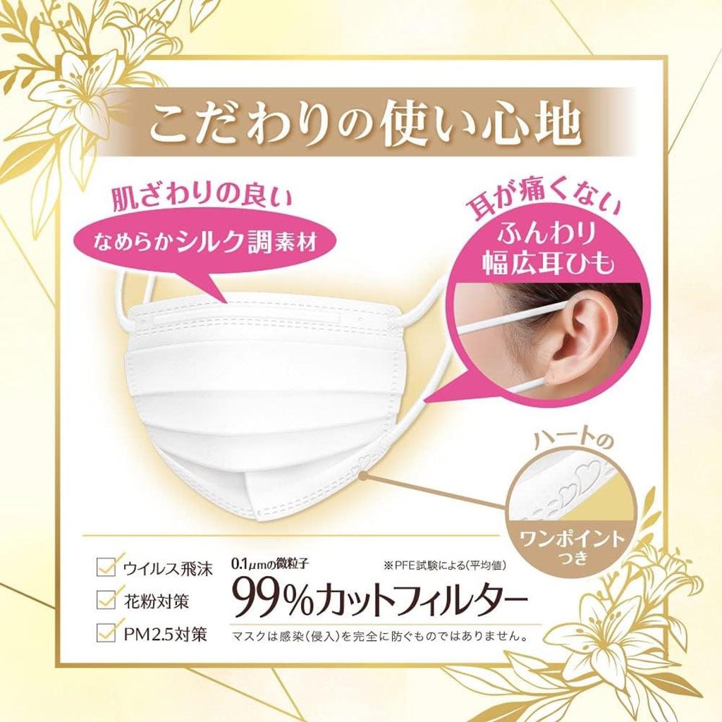 Hakugen Earth Regular Premium 63 JIS-Standard Bequemes Ohrgewebe B-Style Masken, Größe, Weiß, Masken, Gefaltet, Konform, Bänder, Vliesstoff