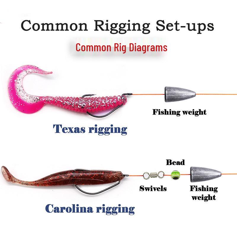 Verbesserter Weithaken - Kohlenstoffstahl, Korrosionsbeständiger Texas Rig Softbait-Haken mit Öhr.