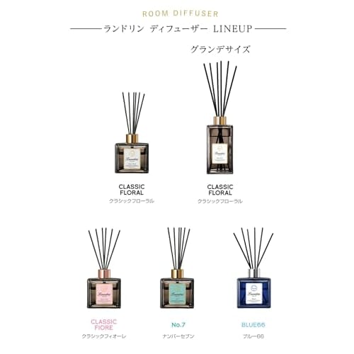 Laundrin' Reed Diffuser Classic Floral Refill 80ml