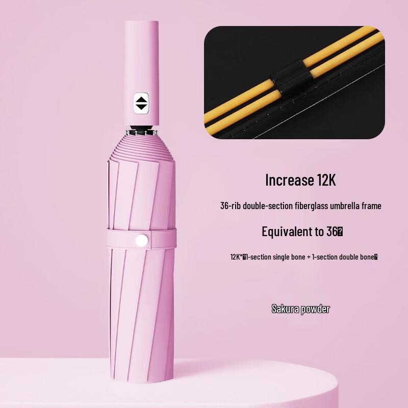 WH Automatic Thickened Large Dual-Use Sun & Rain Umbrella