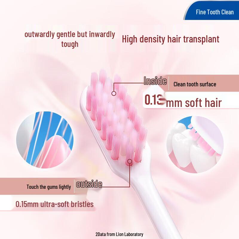 Lion King Gum Care Soft Bristle Toothbrush